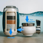 AquaShield Água Limpa – Filtro para Torneira com 5 Etapas
