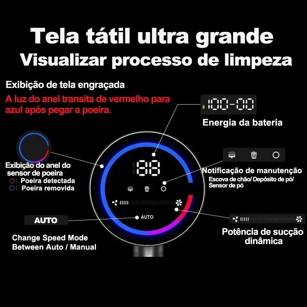 Aspirador de Pó Portatil Ultra Turbo Kroove